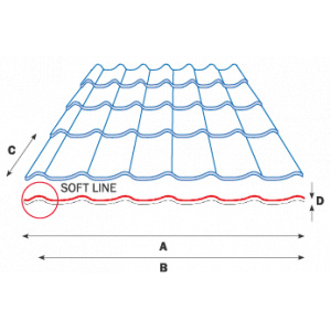 SATJAM Roof - hliník